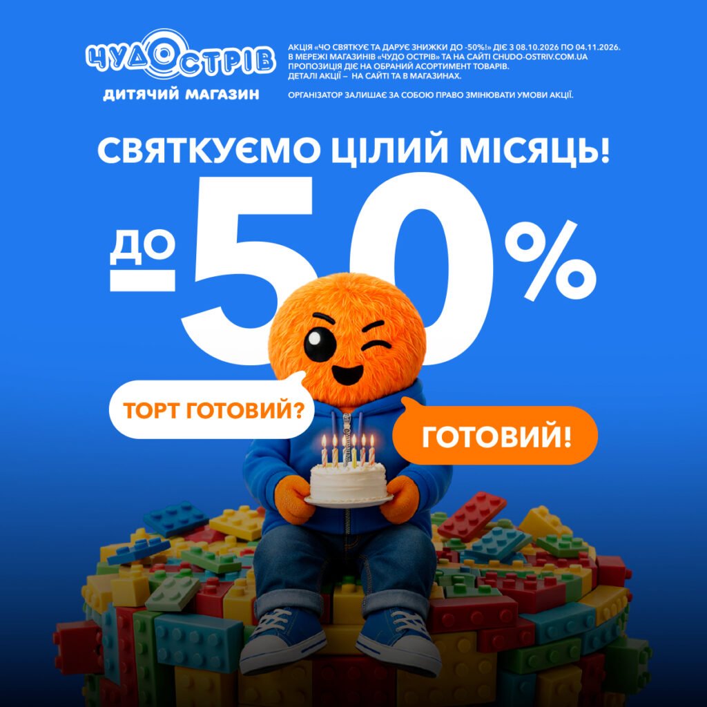 «Чудо Острів» святкує День народження!